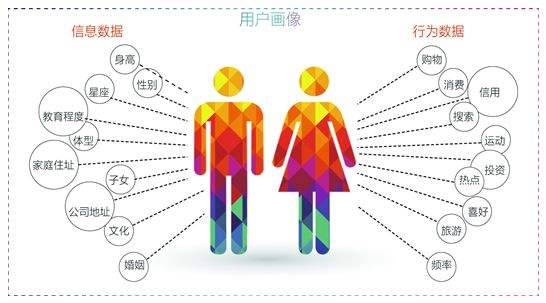 加盟除甲醛專業(yè)公司提前要做那些準(zhǔn)備？