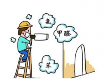 什么樣的除甲醛公司值得選擇？