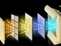 預(yù)防室內(nèi)甲醛污染的方法盤(pán)點(diǎn)！