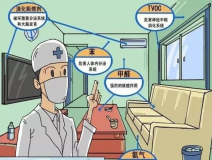 裝修后甲醛治理能靠通風嗎？專家建議不要